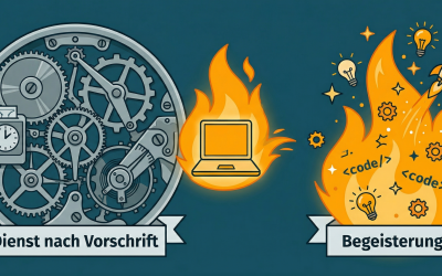 Motivation im Team: Aufgabe trifft Person