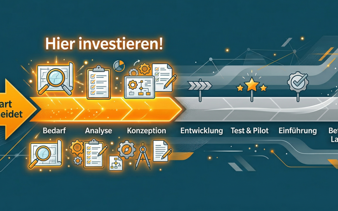 Softwareprojekt Verzögerung: Ursachen vermeiden