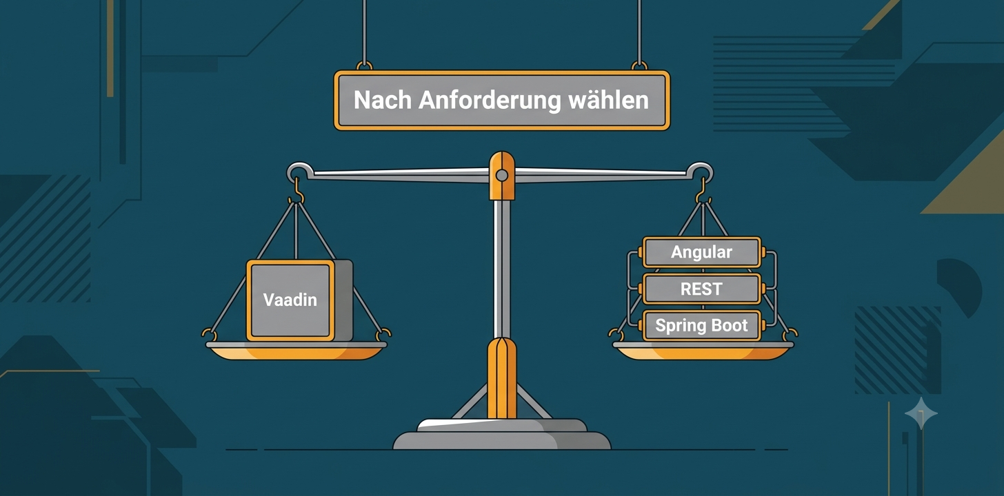 Vaadin oder Angular